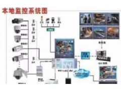 急锁难安防科技